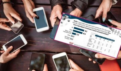 Areda Survey: Kumar bağımlılığıyla mücadelede sorumlu kim?